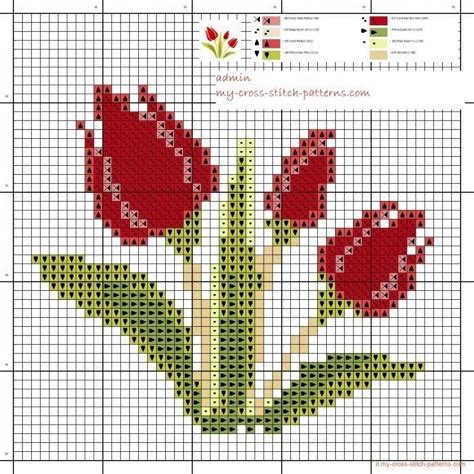 Como Hacer Bordados De Tulipanes En Punto De Cruz Cross Stitch