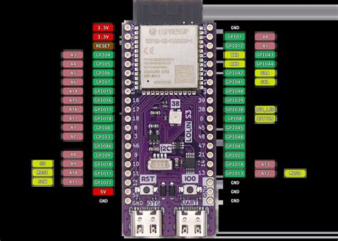 Esp S Devkitc High Resolution Pinout And Specs