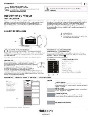 Hotpoint Ariston Zsb Aa Mode D Emploi Manualzz