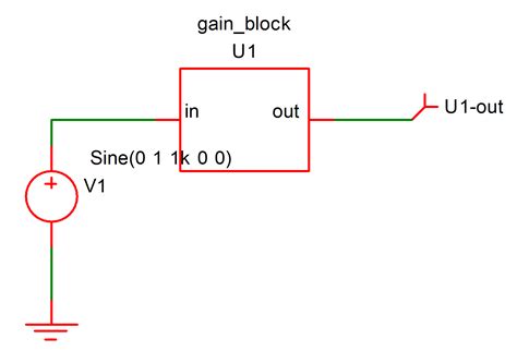 Convert Verilog To Schematic Online