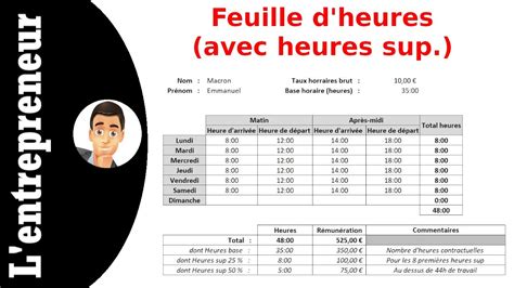 Mise à jour 87 imagen formule calcul heures supplémentaires excel fr