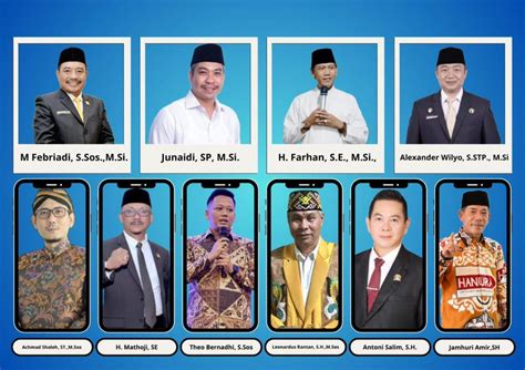 8 Bulan Jelang Pilkada Ketapang Berikut Nama Bakal Calon Bupati Dan