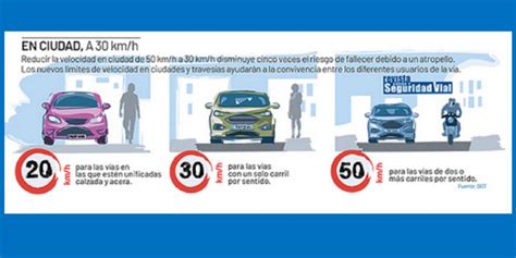 Estas son las nuevas normas de la DGT que entrarán en vigor el 11 de