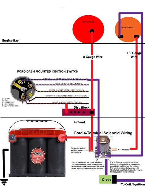 Powermaster One Wire Alternator Wiring Diagram Wiring Diagram And Schematic