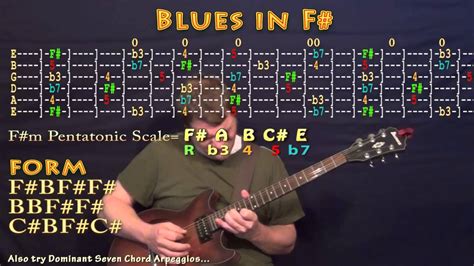 F Blues Guitar Jam Lesson Pentatonic Scale JAMTRACK M M 60