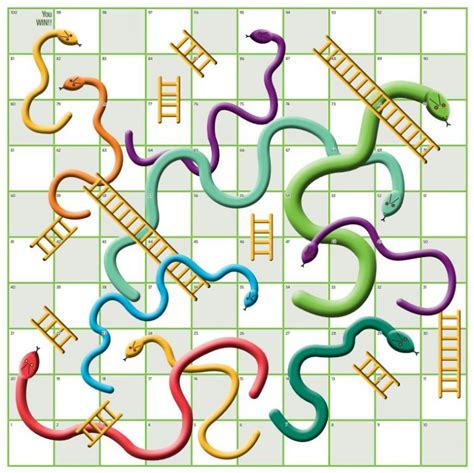 Snakes And Ladders Printable PDF