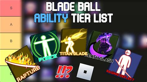 Blade Ball Ability Tier List UPDATED Roblox Tier List YouTube