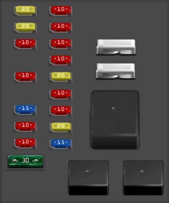 Chrysler Sebring Fuse Box Diagram Startmycar