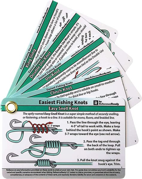 ReferenceReady Waterproof Fishing Knot Guide - Learn 12 Easy Knots with ...