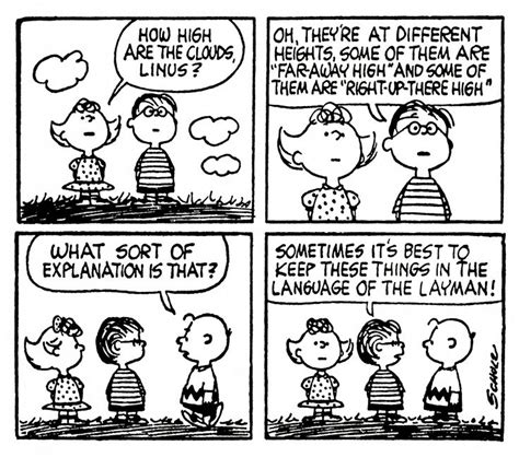Peanuts Clouds Peanuts Cartoon Clouds Peanut