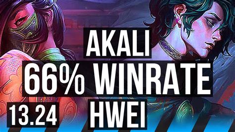 AKALI Vs HWEI MID Comeback 66 Winrate 14 4 6 KR Master 13 24