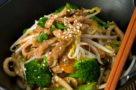 Recipe Lemongrass And Ginger Pork Stir Fry The Yarn