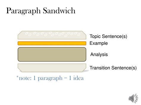 Ppt The Paragraph Is Powerpoint Presentation Free Download Id1574491