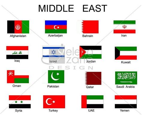 Middle Eastern Flags Images - estrelaspessoais