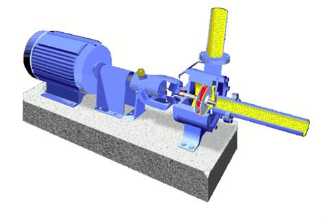 Centrifugal Pump Installation And Commissioning