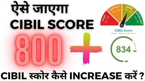 CIBIL Score Kaise Bhadaye How To Improve Cibil Score Loans For Low