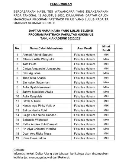 Pengumuman Daftar Mahasiswa Yang Lulus Tes Wawancara Seleksi Program Fastrack Fakultas Hukum Ub