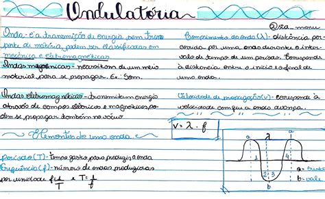 Resumo de física ondulatoria Ondulatória Resumos enem Como estudar