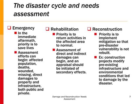 Ppt Introduction To Damage And Needs Assessment Methodology And Basic Concepts Powerpoint