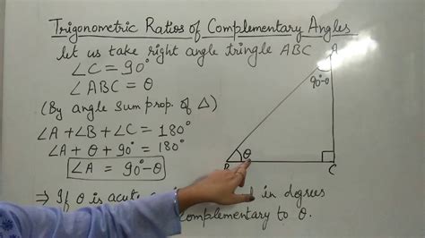 Trigonometric Ratios Of Complementary Angles Class 10 X CBSE ICSE