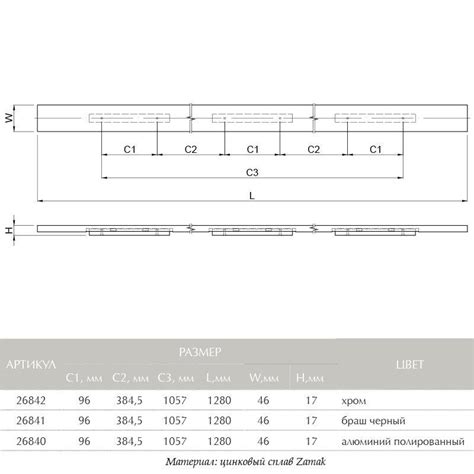 Мебельные ручки Cosma M 618.96.1280 хром (ID#1352014987), цена: 4786.68 ...