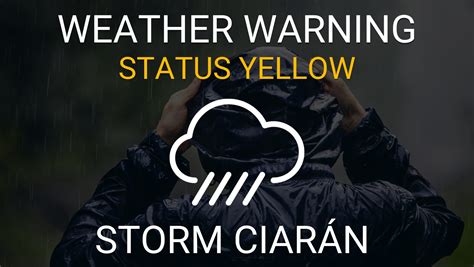 Storm Ciaran Status Yellow Rainfall Warning Issued Cork Safety Alerts