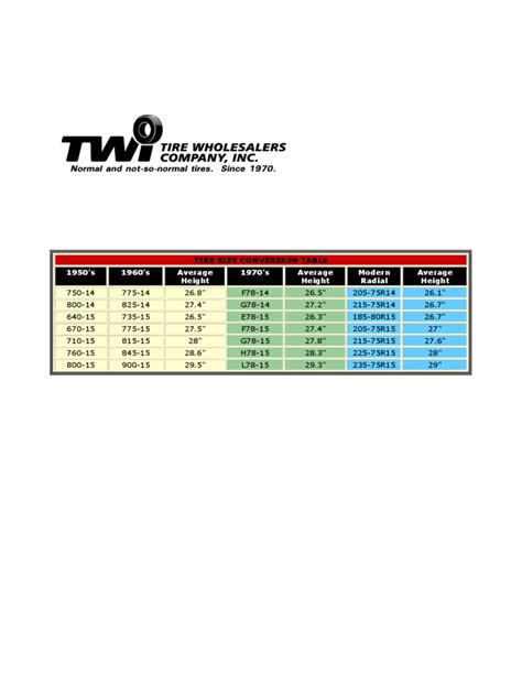 Tire Size Conversion Chart Printable