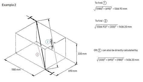 Piping Design Basics Piping Isometric Drawings Artofit