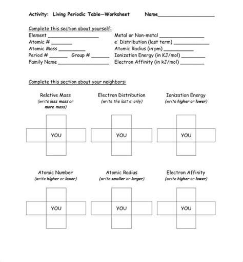 Periodic Table Of Elements Printable Worksheets | Review Home Decor