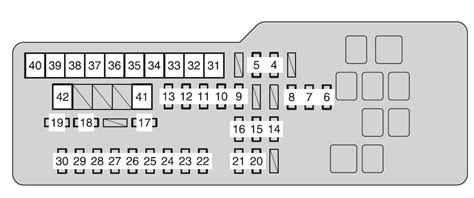 Toyota Camry Hybrid Fuse Box Diagrams