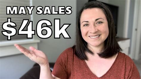 What Sold In May 2022 On Poshmark Ebay The Real Real And More