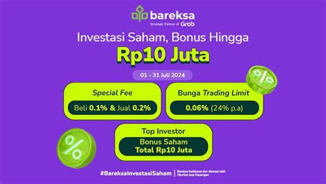 Promo Cashback Investasi Di Bareksa