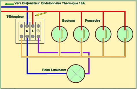 Branchement Telerupteur Unipolaire Bouton Poussoir Telerupteur