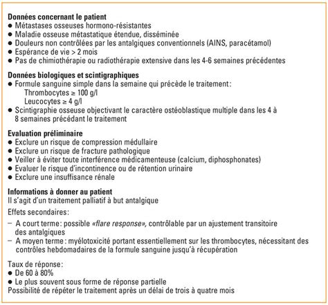 D Couvrir Imagen D Lais De R Cup Ration Formule Fr Thptnganamst