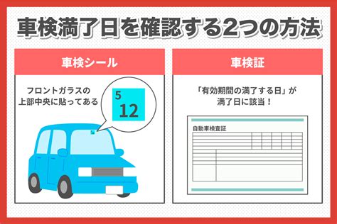 車検期間と車検の満了日の確認方法について解説します 安くて速い「車検の速太郎」