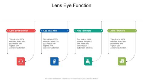 Lens Eye Function In Powerpoint And Google Slides Cpb