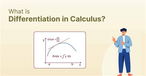 Differential Calculus For Data Science Shiksha Online