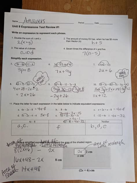 Unit 2 Assessment Answers