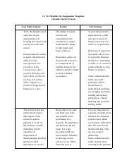 Cj Mod Six Juvenile Justice Template Pdf Cj Module Six Assignment