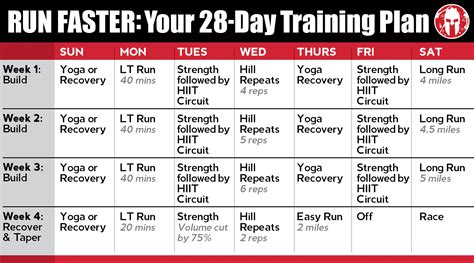 Spartan Race Calendar