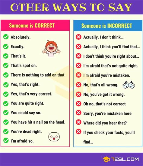 80 Different Ways To Say Someone Is Correct Or Incorrect • 7esl Good Vocabulary Words Learn