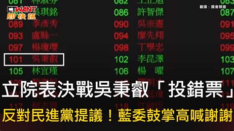 Ctwant 政治新聞 立院表決戰吳秉叡「投錯票」 反對民進黨提議！藍委鼓掌高喊謝謝 Youtube