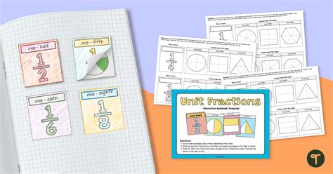 Unit Fraction Interactive Notebook Template Teach Starter