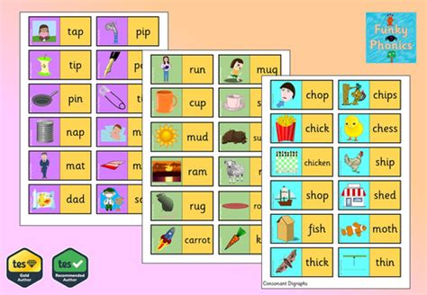 Phonics Phase 2and3 Picture Word Dominoes Using Set 1 7 Sounds And