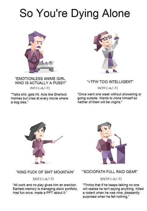 Pin By Redacteduhwjkur On Mbti Essentials Intj Intj Intp Intp