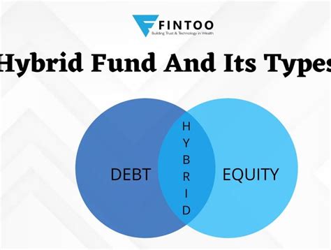 Benefits Of Investing In Debt Mutual Funds Fintoo Blog