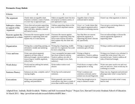 18 Expository Writing Worksheets Grade 5 Worksheeto