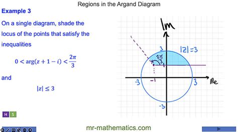 Regions In The Argand Diagram Mr