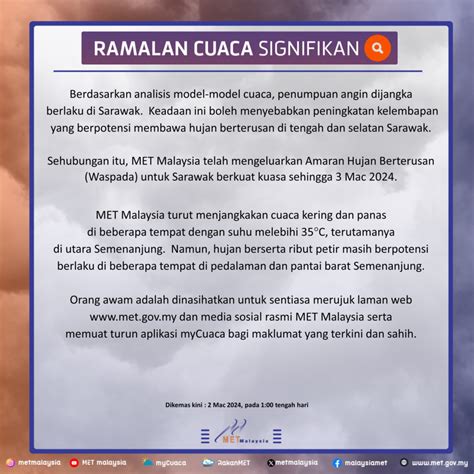 Beberapa Kawasan Sudah Lepasi Paras Air Tahap Bahaya Met Malaysia Beri