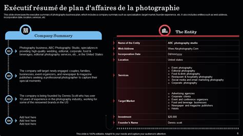 Modèles de plan d affaires incontournables pour la photographie avec